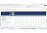 do financial modeling, dcf valuation, and business planning